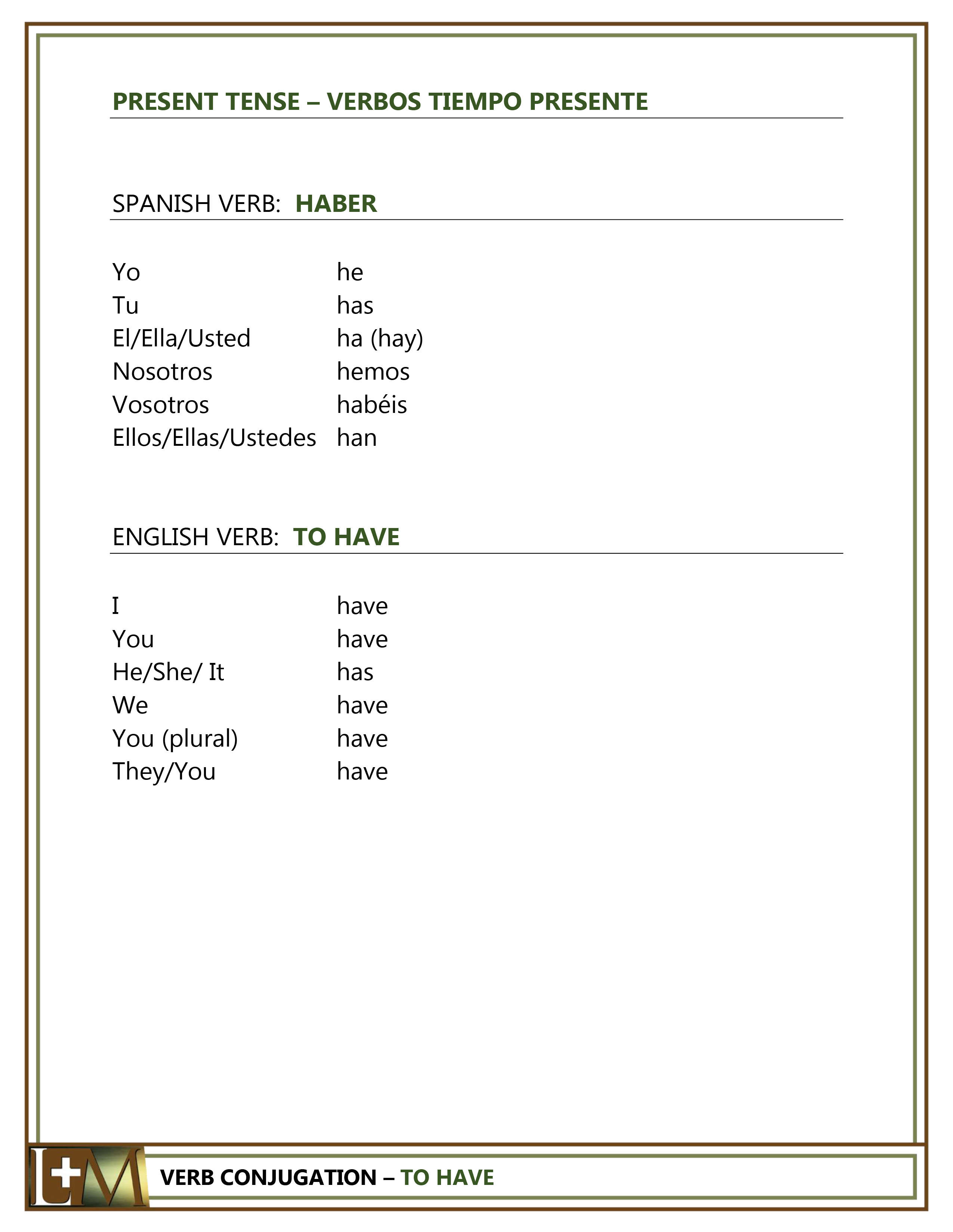 Starter Verbs - Present